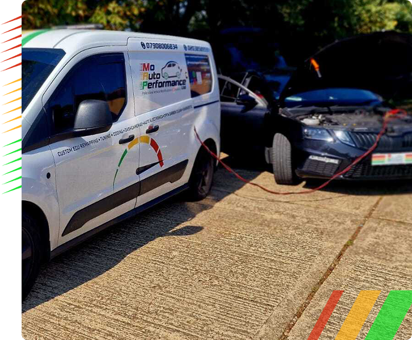 Dynamic Auto Performance