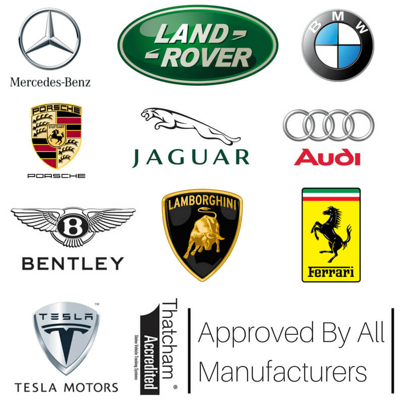 Dynamic Auto Performance